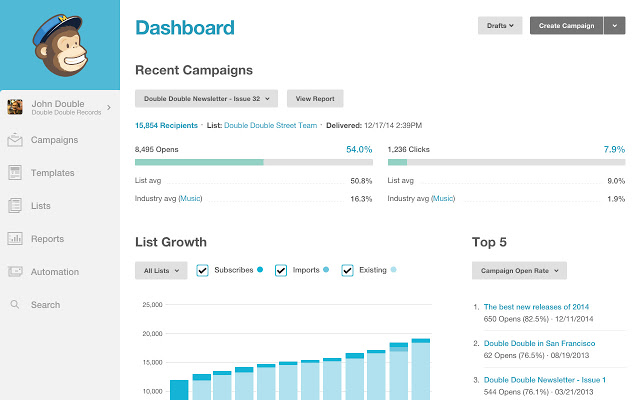 mailchimp scherm layout