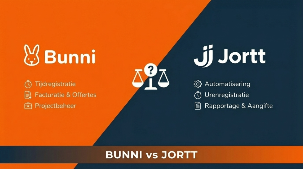 Vergelijking van boekhoudprogramma's Bunni vs Jortt