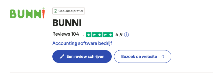 Bunni boekhoudsoftware review