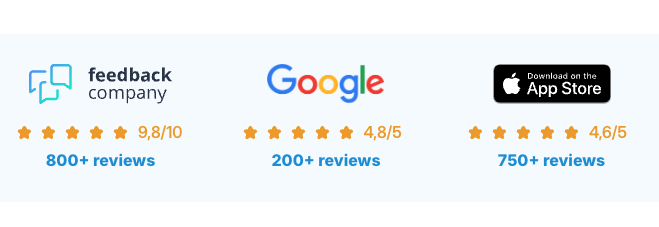 Moneymonk reviews op een rijtje