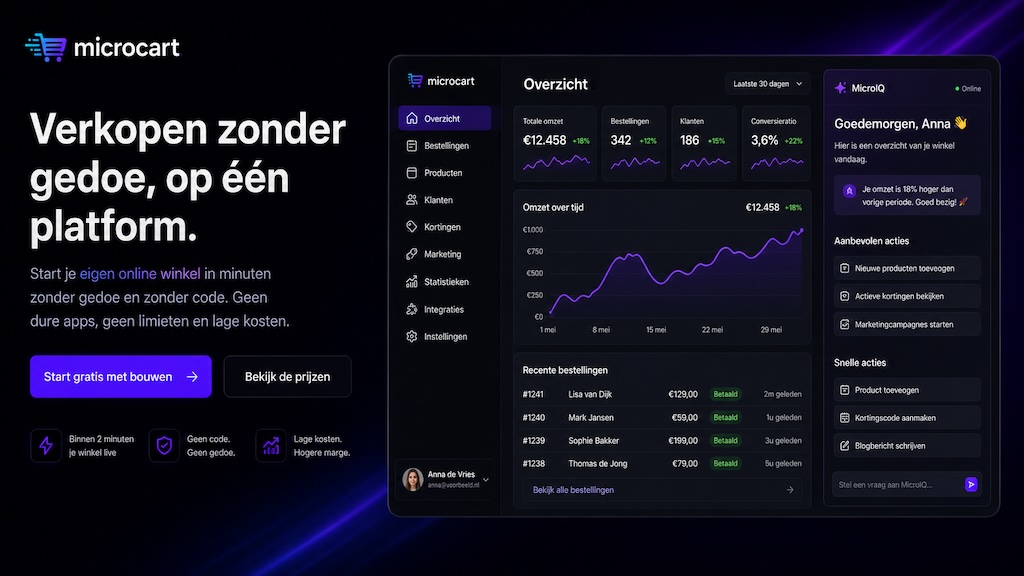 microcart verkopen
