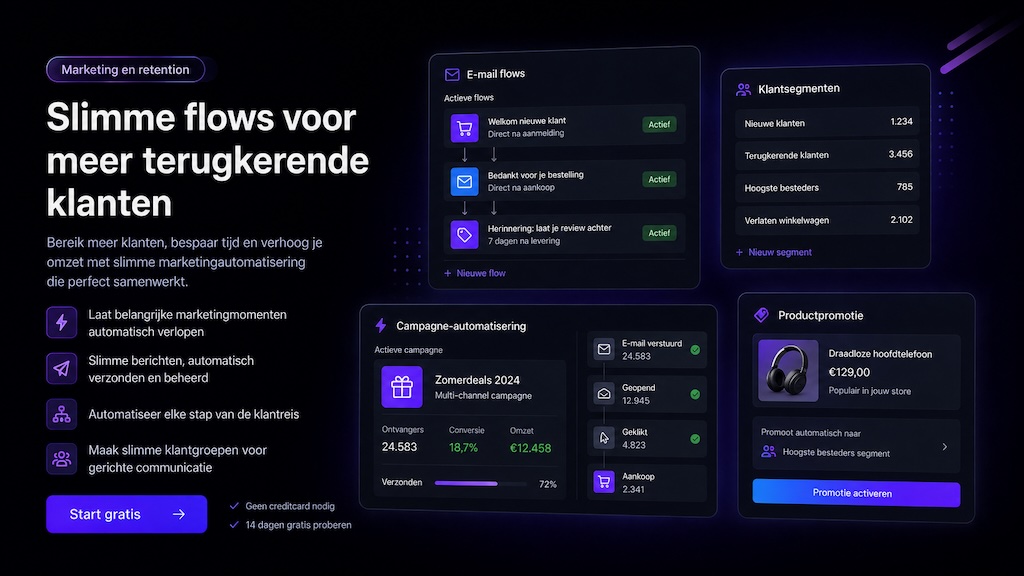 microcart workflows
